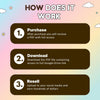 Kids Learning Activities Bundle | 35,500+ Educational Kids Resources
