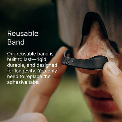 Magnetic Nasal Strips for Breathing | Anti Snoring Nose Clip